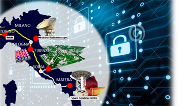 CNR E INRiM: primo test italiano di crittografia quantistica