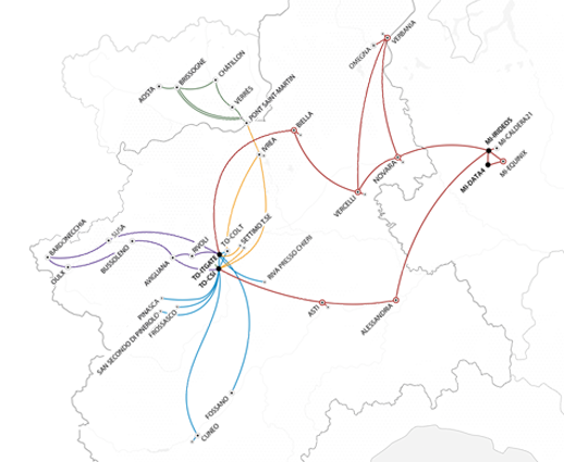 Infrastructure network TOP-IX